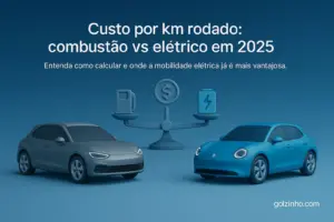 Custo por km rodado: como calcular, comparar combustão vs elétrico e tendências para 2025