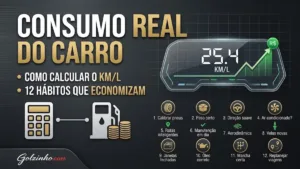 consumo real do carro