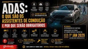 adas: o que são os assistentes de condução
