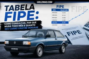 tabela fipe, como medir e valores (carro exemplo na imagem golzinho)